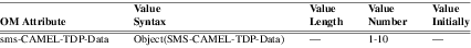 xmap_tab255.png