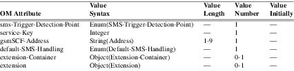 xmap_tab256.png