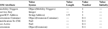 xmap_tab258.png