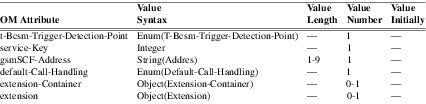 xmap_tab262.png