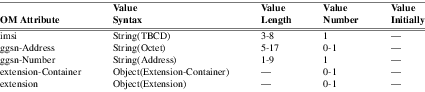 xmap_tab263.png