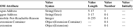 xmap_tab264.png