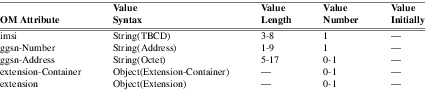 xmap_tab265.png