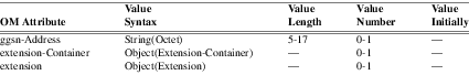 xmap_tab266.png