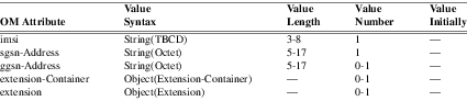 xmap_tab267.png