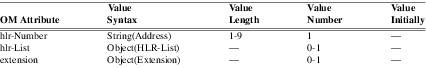xmap_tab269.png