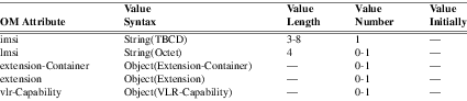 xmap_tab270.png