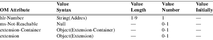 xmap_tab271.png