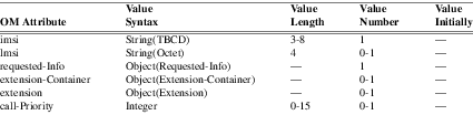 xmap_tab276.png