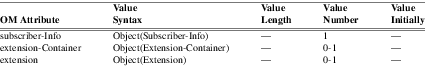 xmap_tab277.png
