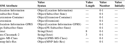 xmap_tab278.png