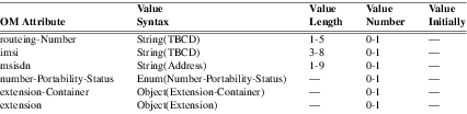 xmap_tab279.png