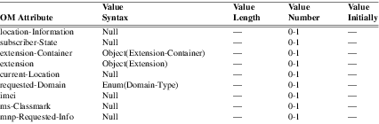 xmap_tab281.png