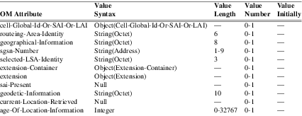xmap_tab283.png