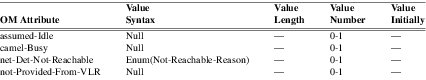 xmap_tab284.png