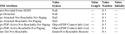 xmap_tab285.png