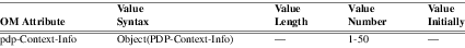 xmap_tab286.png