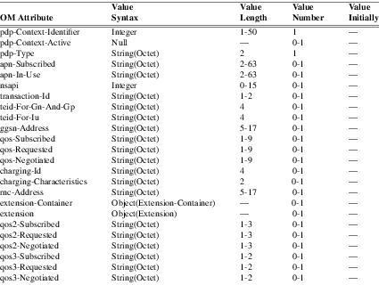 xmap_tab287.png