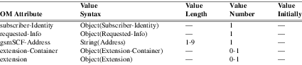 xmap_tab288.png
