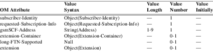 xmap_tab290.png