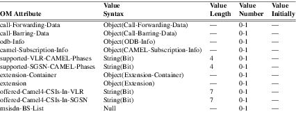 xmap_tab291.png