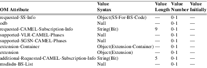 xmap_tab292.png