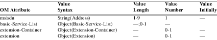 xmap_tab294.png