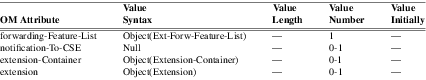 xmap_tab295.png