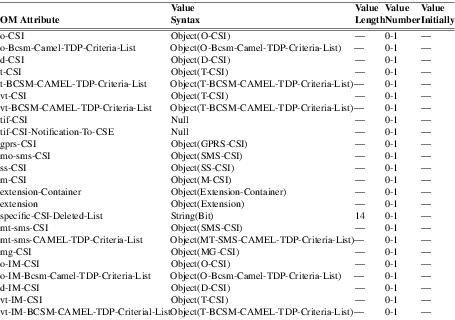 xmap_tab298.png