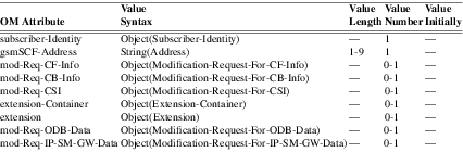 xmap_tab299.png