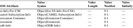 xmap_tab300.png
