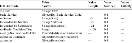 xmap_tab301.png
