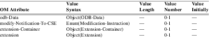 xmap_tab303.png