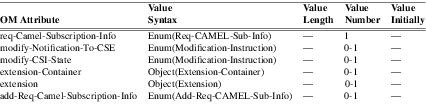 xmap_tab304.png