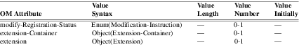 xmap_tab305.png