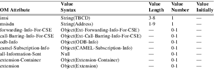 xmap_tab306.png