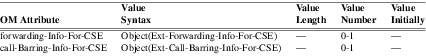 xmap_tab310.png