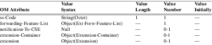 xmap_tab311.png