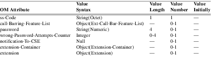xmap_tab312.png