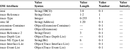 xmap_tab313.png