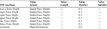 xmap_tab314.png