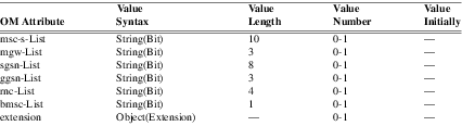 xmap_tab315.png