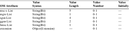 xmap_tab316.png