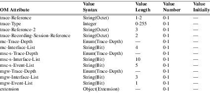xmap_tab317.png