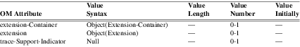 xmap_tab318.png