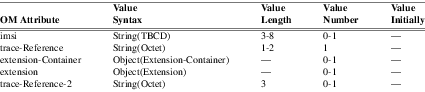 xmap_tab319.png
