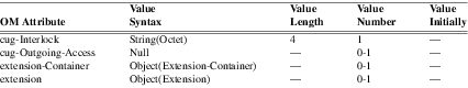 xmap_tab321.png