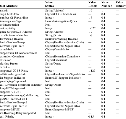 xmap_tab322.png