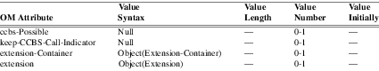 xmap_tab324.png