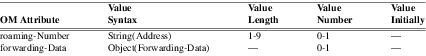 xmap_tab325.png